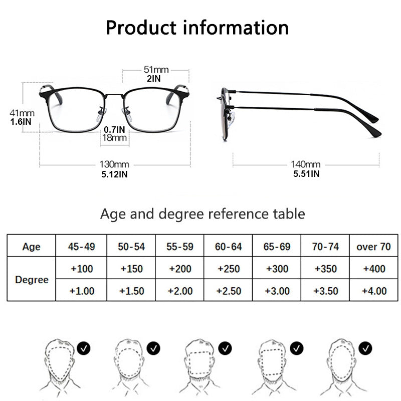 Progressive bifocal multifocal reading glasses