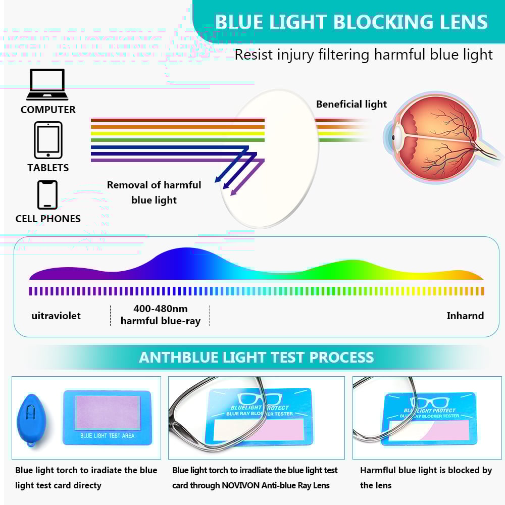 Reading glasses gradient color quality readers