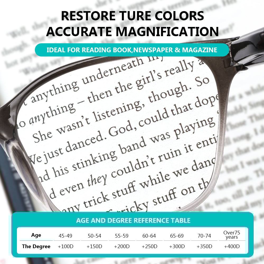 Reading glasses gradient color quality readers