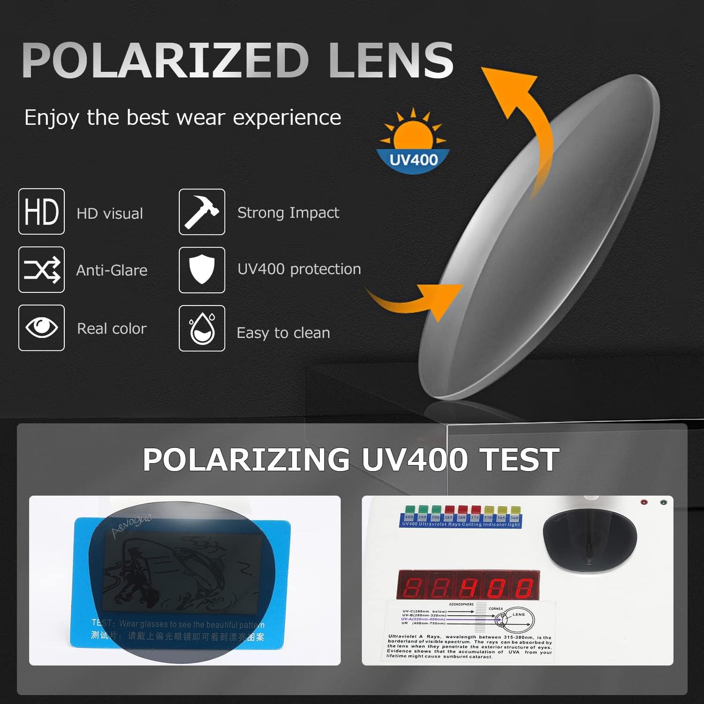 Polarized Sunglasses