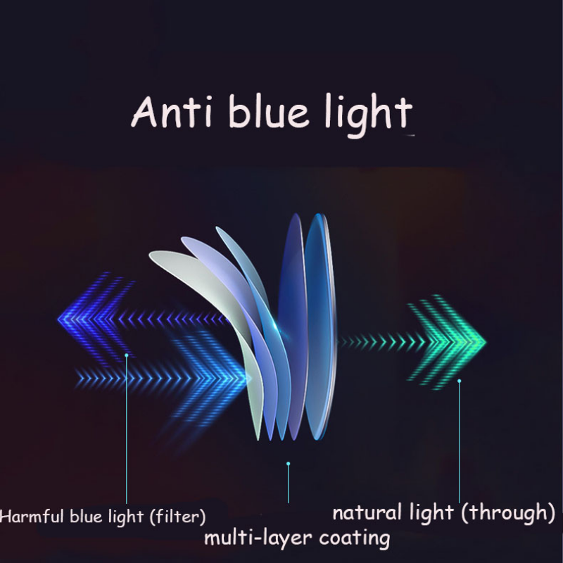 Anti-blue light portable reading glasses