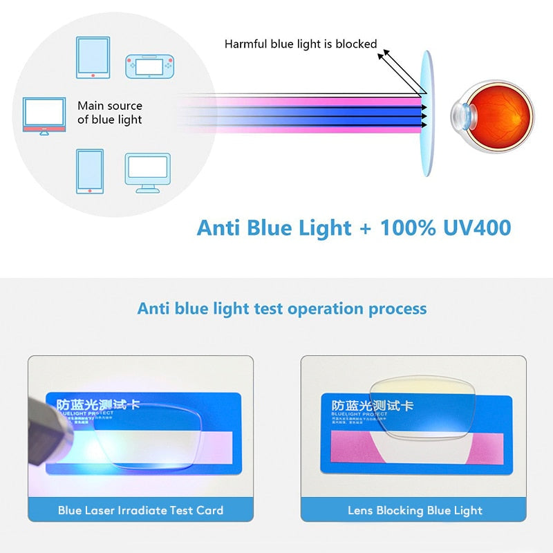 Blue Light Blocking Glasses