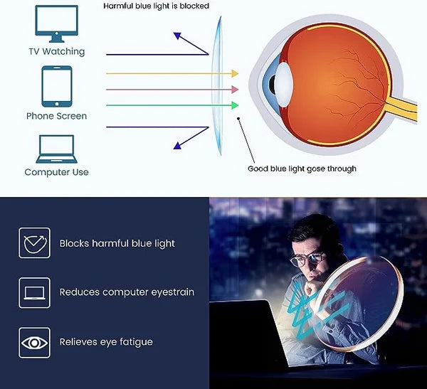 Fashion anti-blue light reading glasses