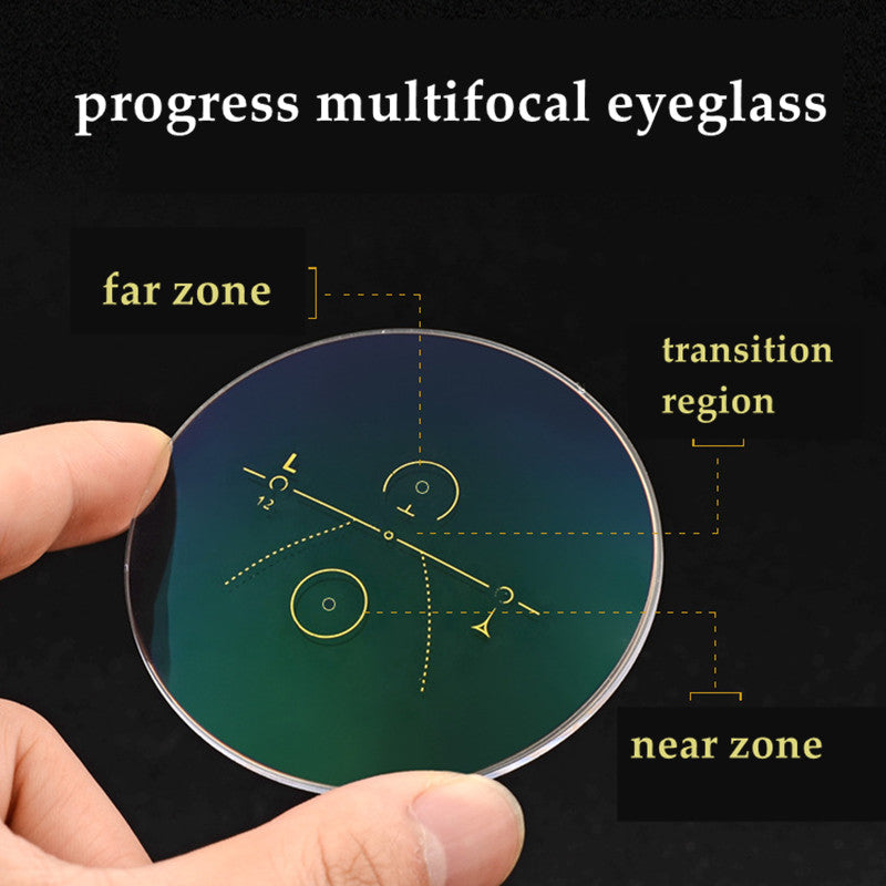 Full-frame reading glasses fashion business