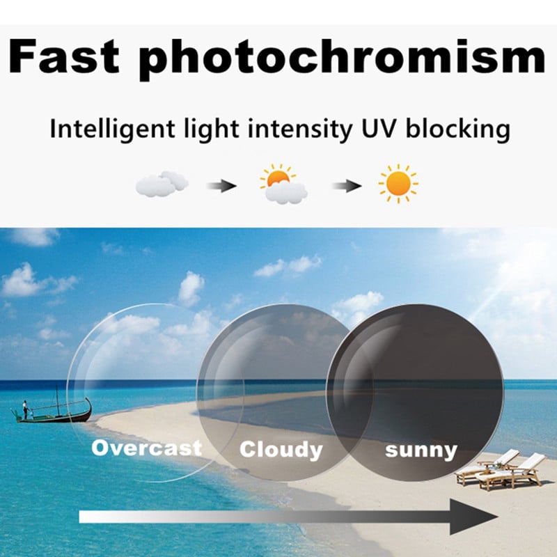 Progressive bifocal multifocal reading glasses