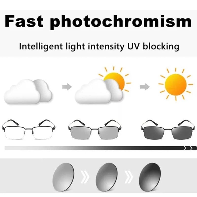 Multi-focus memory titanium frame anti-blue light glasses