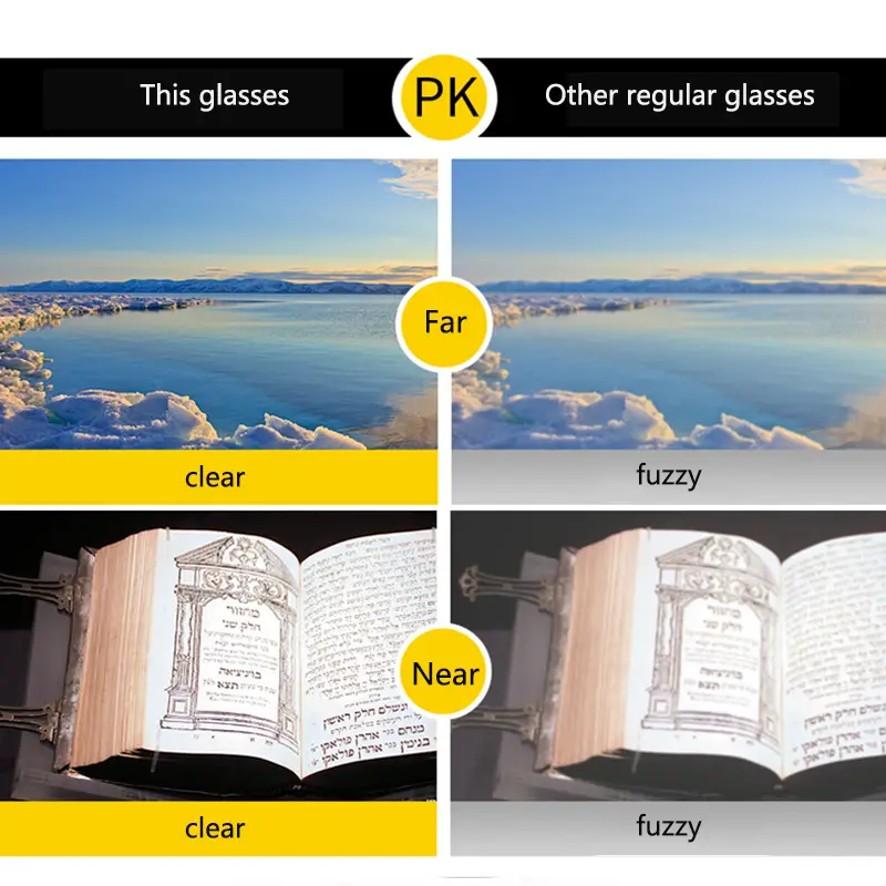 Full-frame reading glasses fashion business