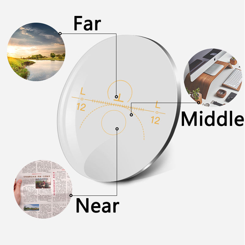 Progressive bifocal multifocal reading glasses