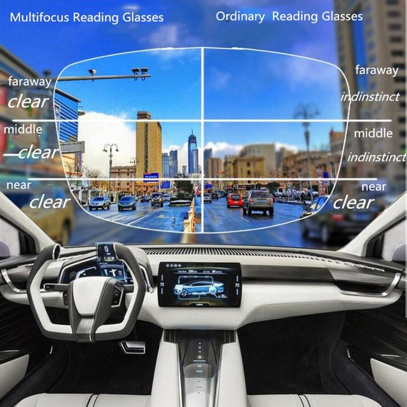 Progressive bifocal multifocal reading glasses