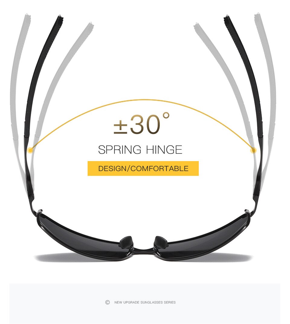 New polarizing sunglasses