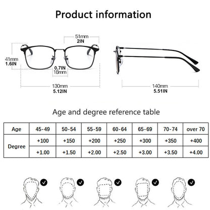 Progressive bifocal multifocal reading glasses