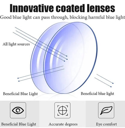 Anti-fatigue reading glasses