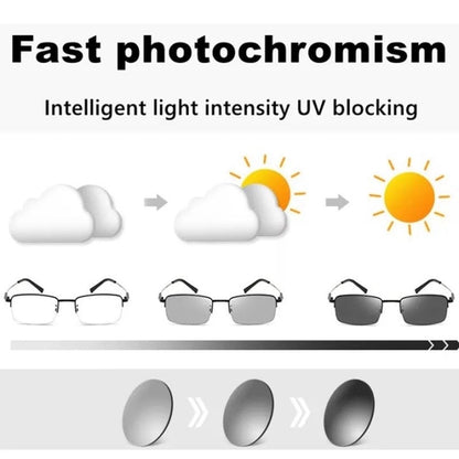 Multi-focus memory titanium frame anti-blue light glasses