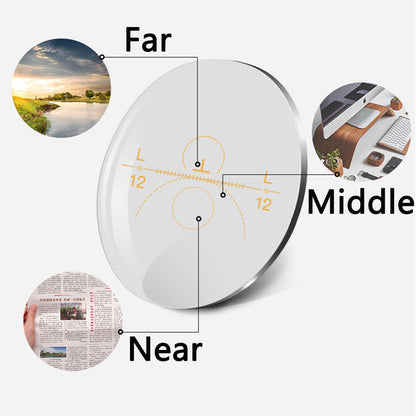 Progressive bifocal multifocal reading glasses