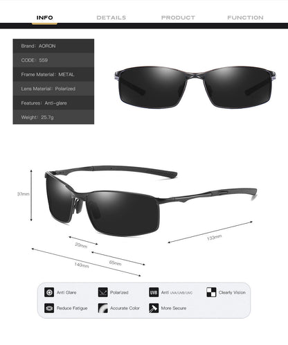 New polarizing sunglasses